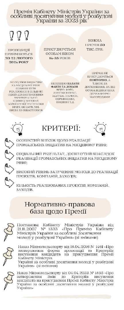 Зображення 11