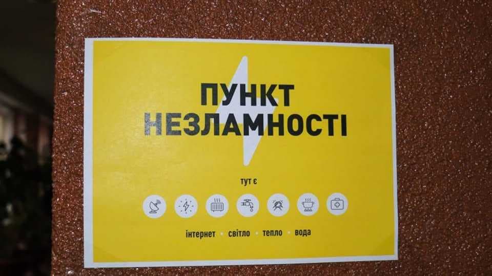 Зображення