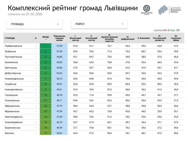 Зображення 12