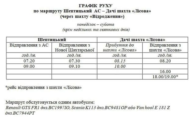 Зображення 10