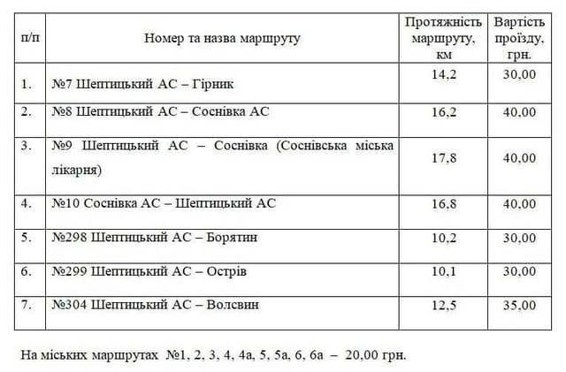 Зображення 11