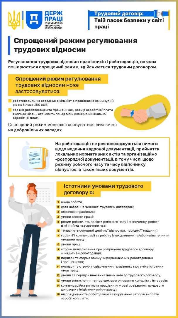 Зображення 7