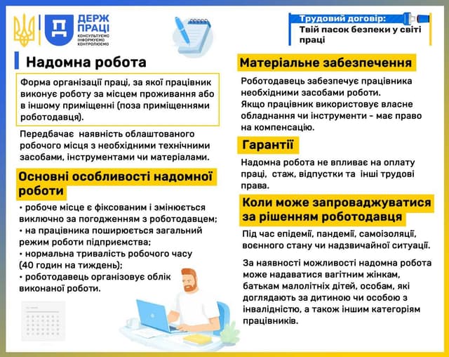 Зображення 11