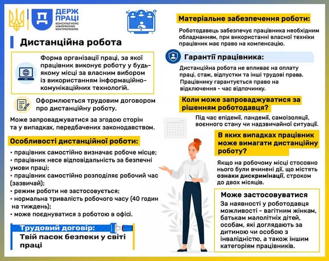 Зображення 13