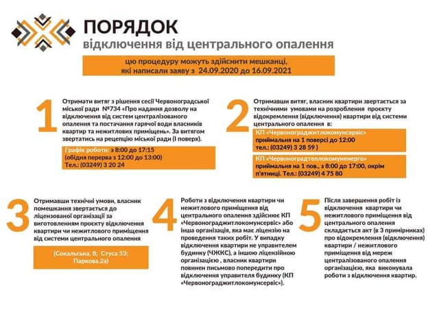 Зображення 10