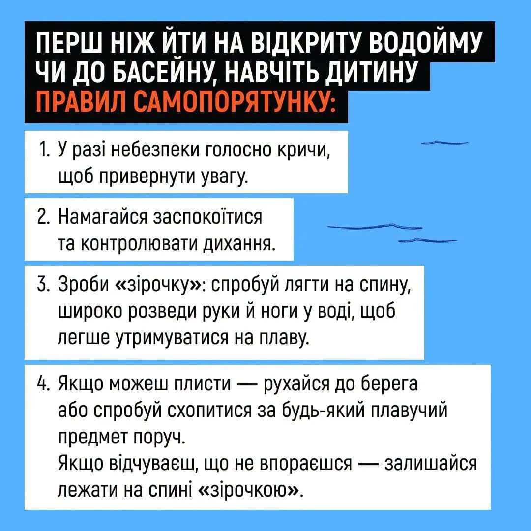 на фото перелік правил самопорятунку