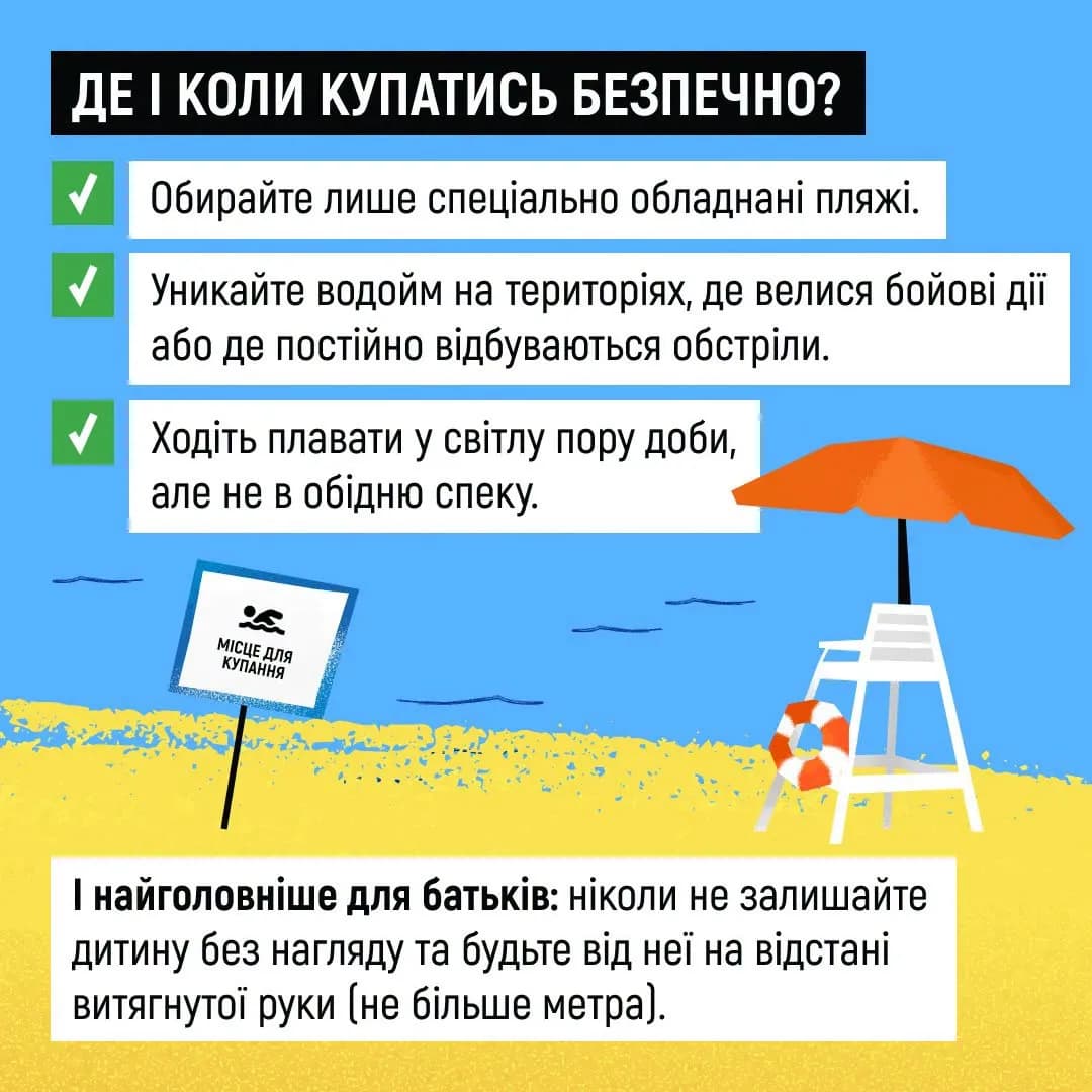 на фото правила "де і коли купатись безпечно"