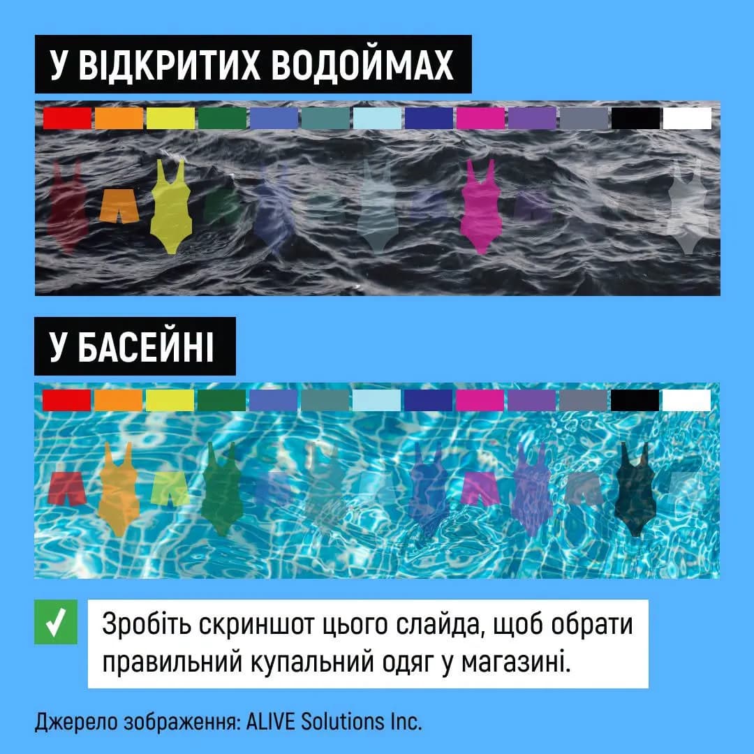 правила поведінки у відкритій водоймі та у закритому басейні