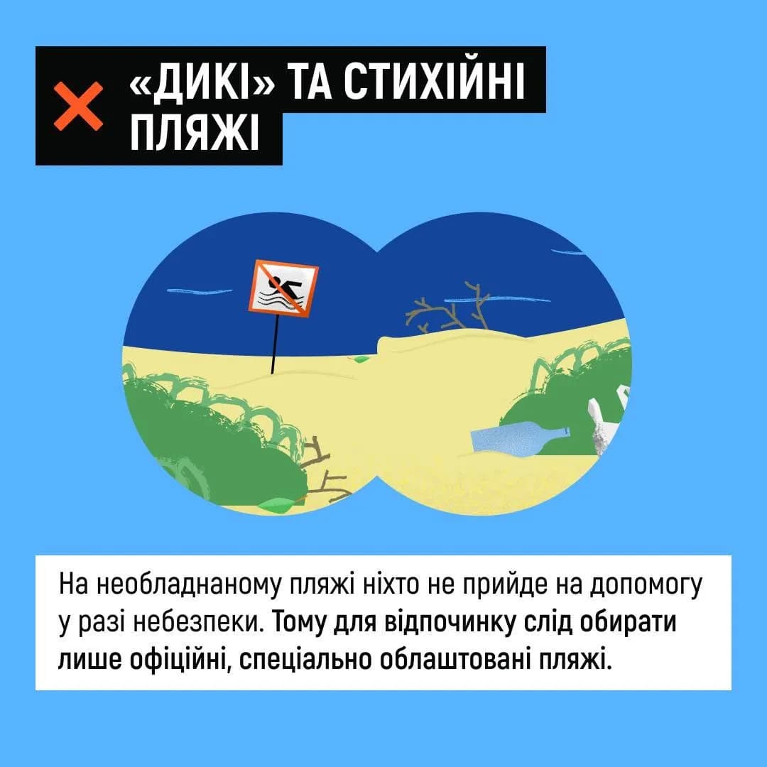на фото малюнок "стихійного пляжу"
