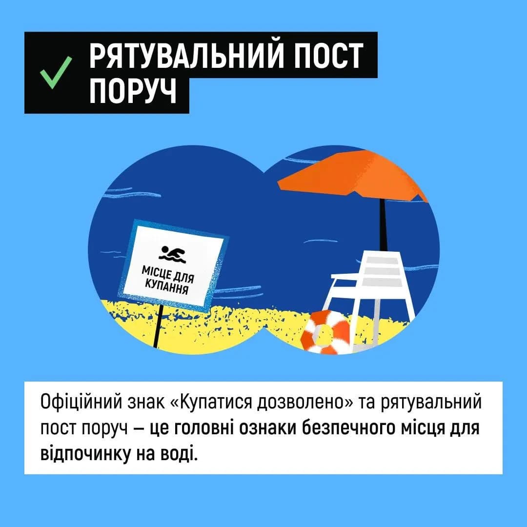 на фото - малюнок рятувального посту