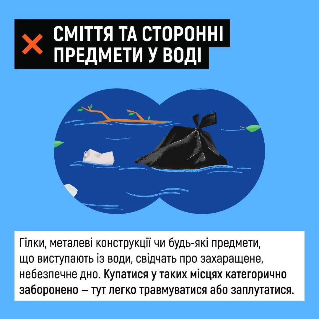 на фото - малюнок, де у воді сміття