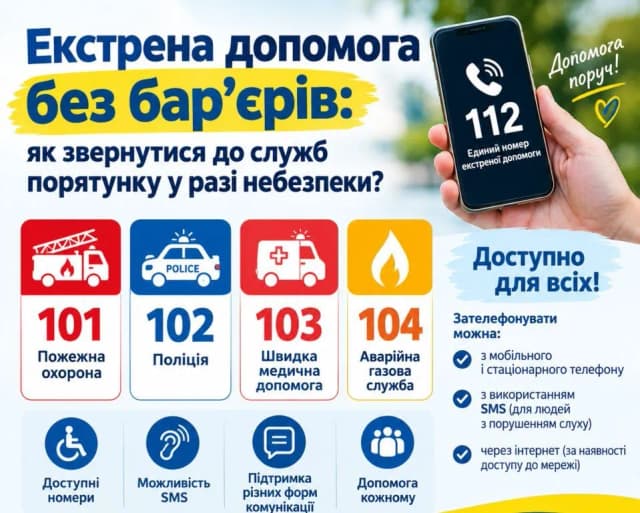 номери телефонів екстренних служб
