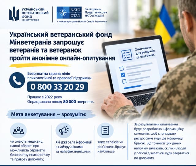 На картинці зображена військового у формі, який тримає  наутбук, в якому забражено анкету  опитування для ветеранів та ветеранок,   Український ветеранський фонд
