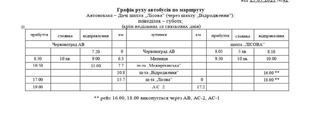 Зображення 10