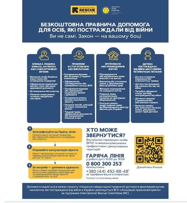 на фото вказана контактна та інформація стосовно послуг, які надає асоціація.