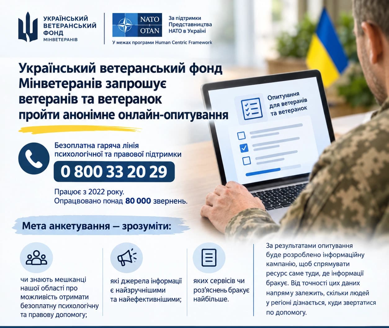 На картинці зображена військового у формі, який тримає наутбук, в якому забражено анкету опитування для ветеранів та ветеранок, Український ветеранський фонд