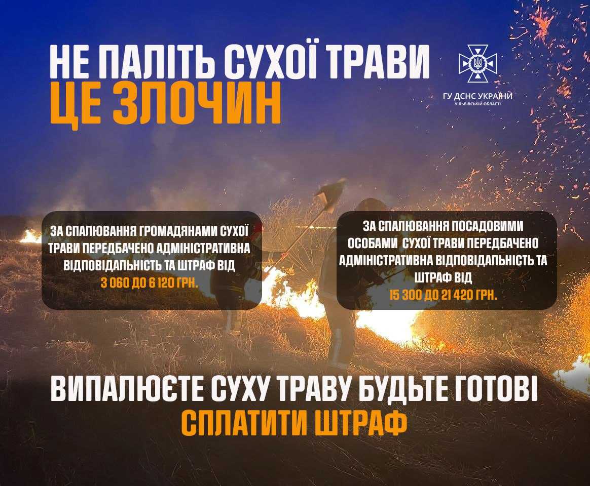 26 пожеж за тиждень: рятувальники нагадують про заборону та штрафи за спалювання трави