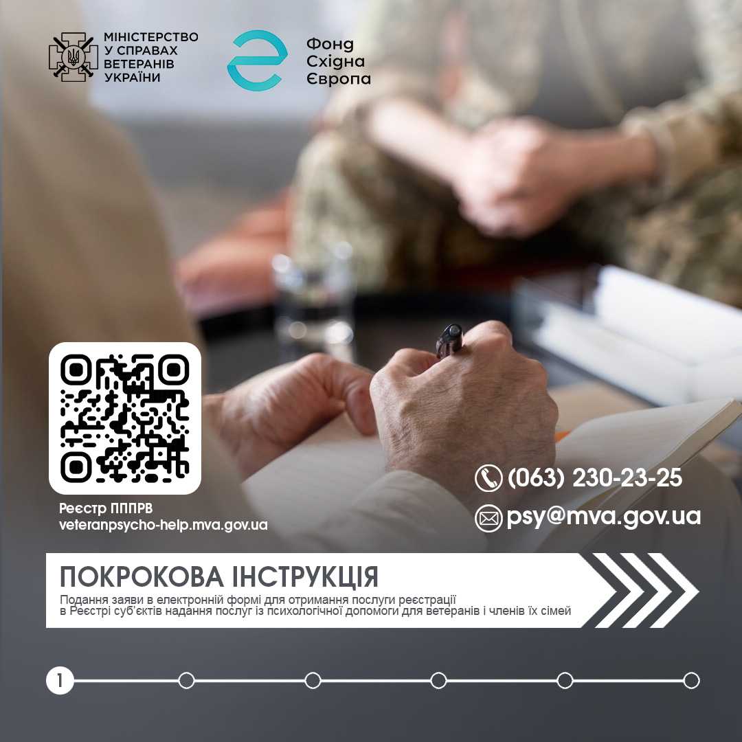 Як стати надавачем послуг із психологічної допомоги для ветеранів і членів їх сімей та отримати відшкодування від Мінветеранів 