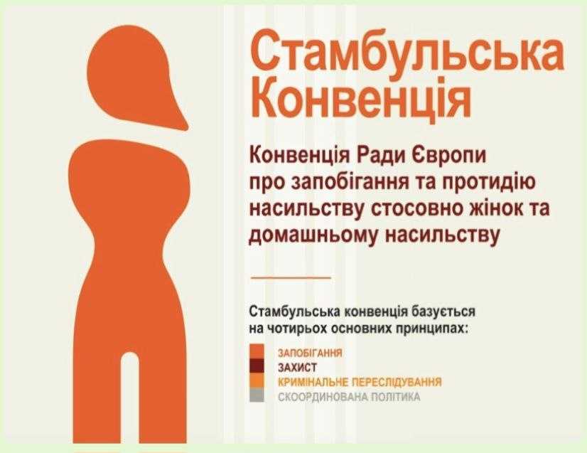 Україна ратифікувала Стамбульську конвенцію