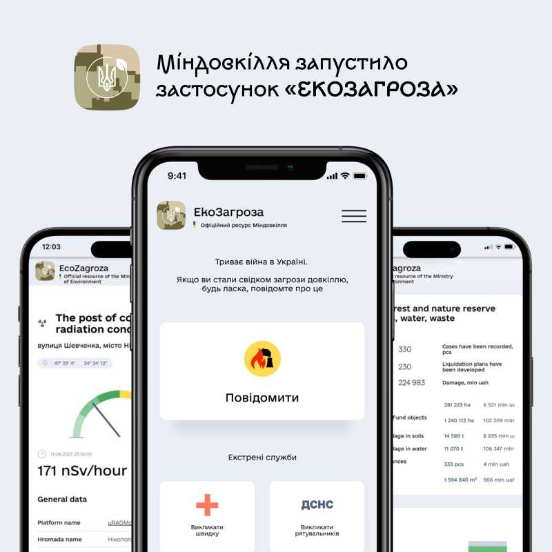 Що таке застосунок 