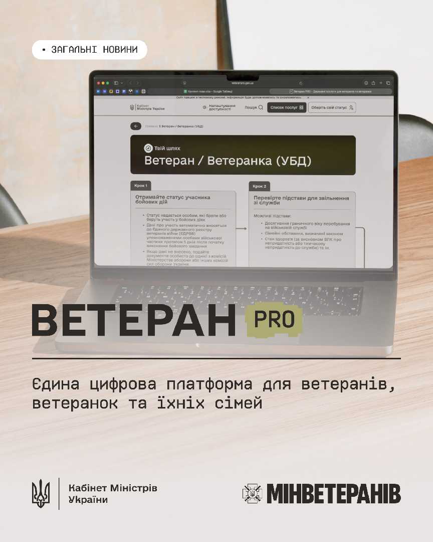 Ветеран PRO: Єдина цифрова платформа для ветеранів, ветеранок та їхніх сімей