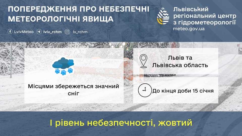 Попередження про небезпечні метеорологічні явища